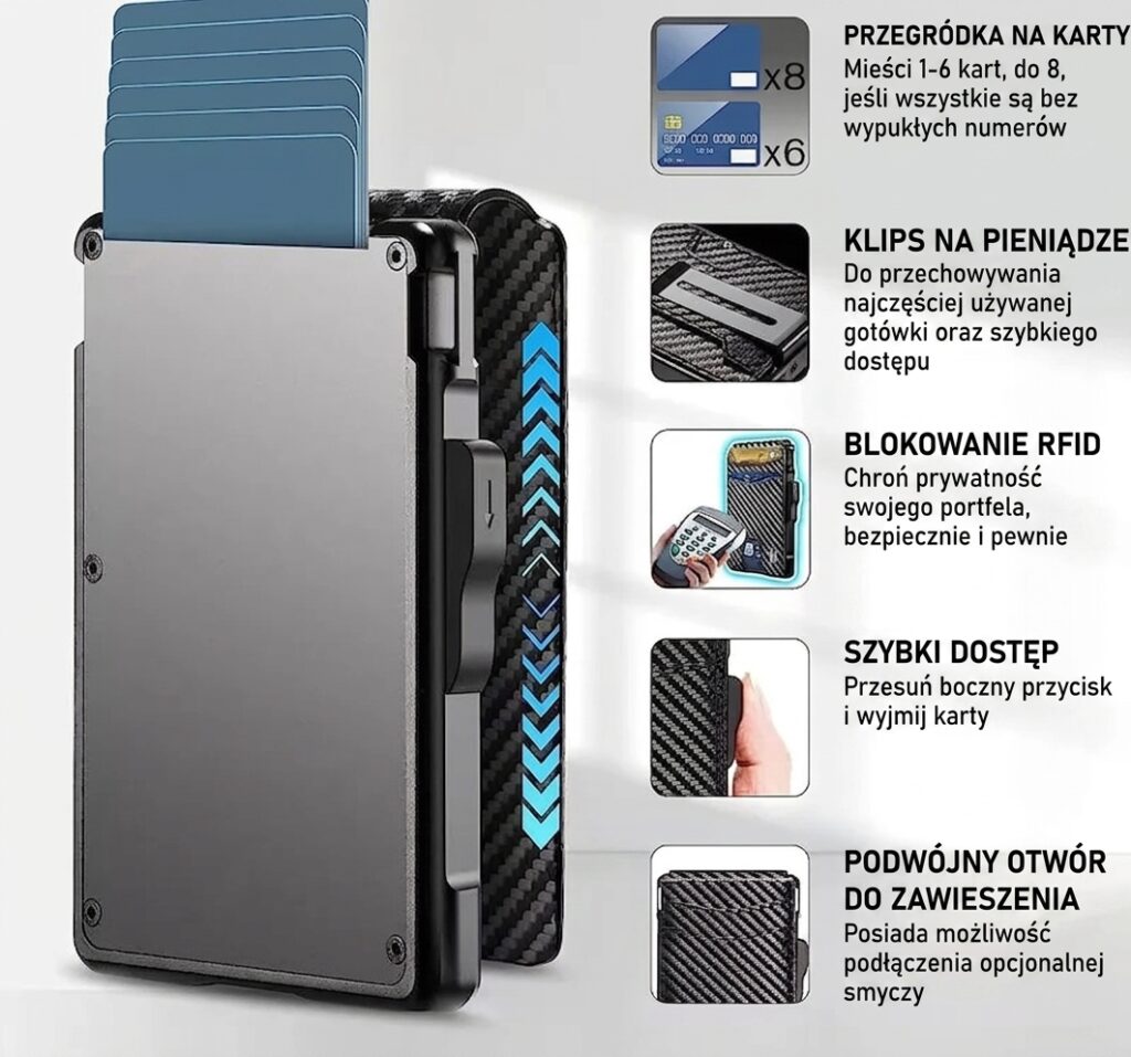 Specyfikacja portfela RFID: pojemnosc kart, klips na pieniadze, blokowanie RFID, szybki dostep, otwor na smycz